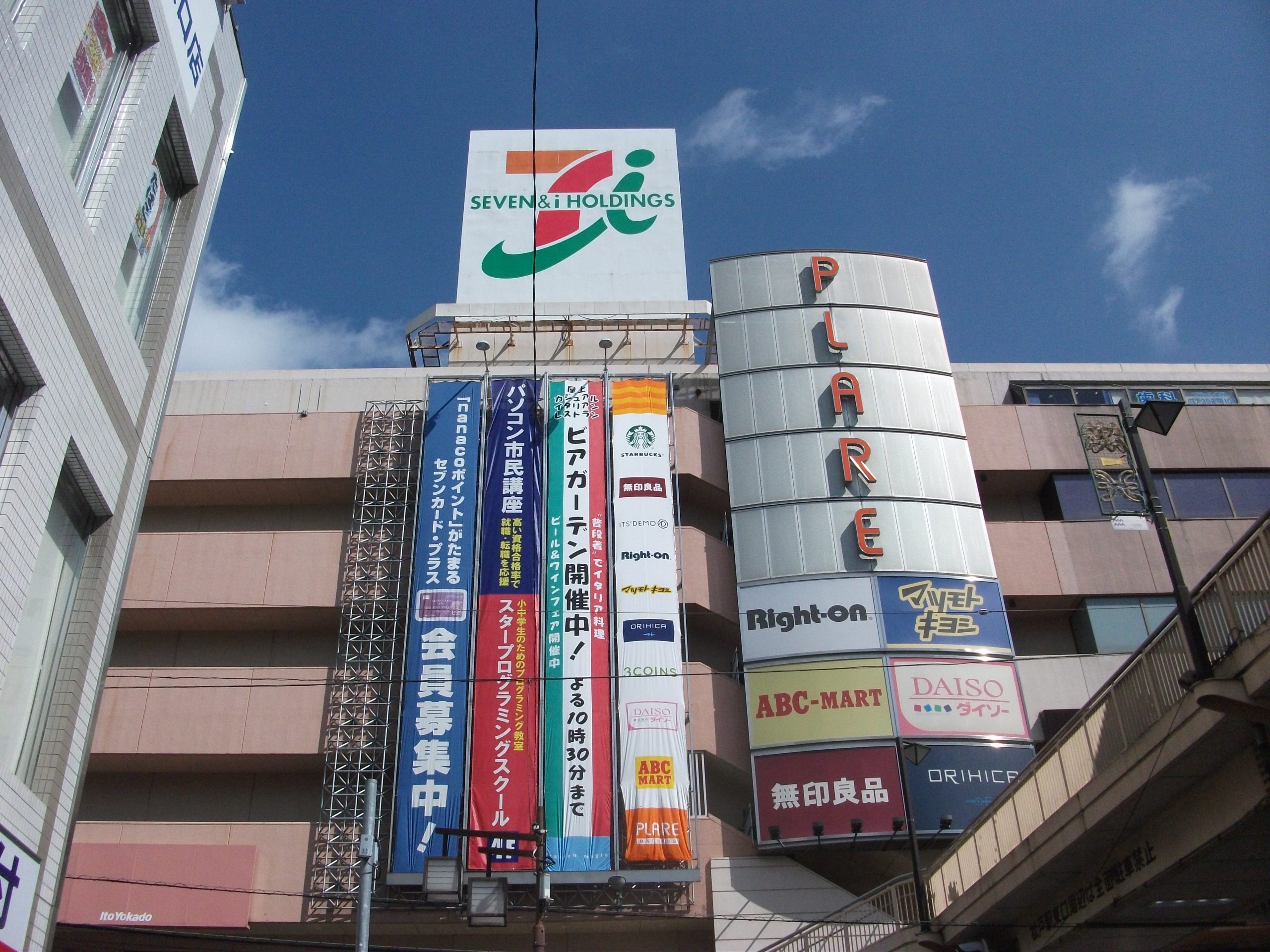 ベルフレージュ スーパー：ｲﾄｰﾖｰｶﾄﾞｰ 松戸店　787m