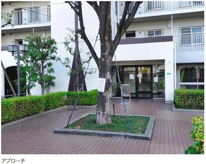 クローバーハイツ市岡 外観