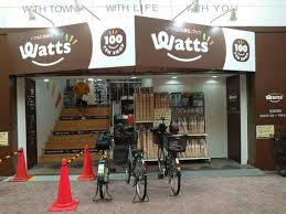 グレイスコート上本町 スーパー：ワッツ空堀店　443m